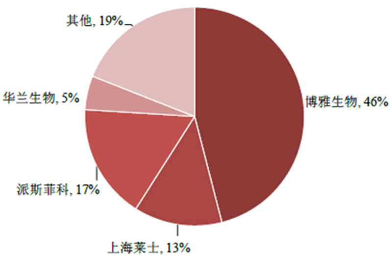 厦门出入境检验检疫局国际旅行卫生保健中心——你的健康“守护神”