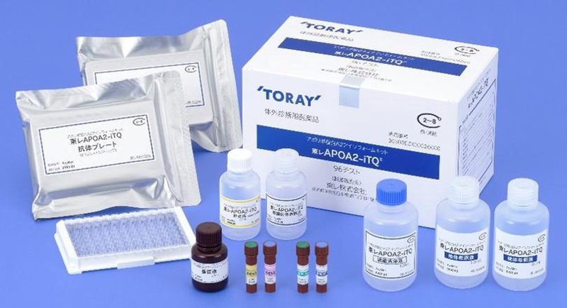 生物制品包括哪些药品？这是一个值得深入探讨的话题。