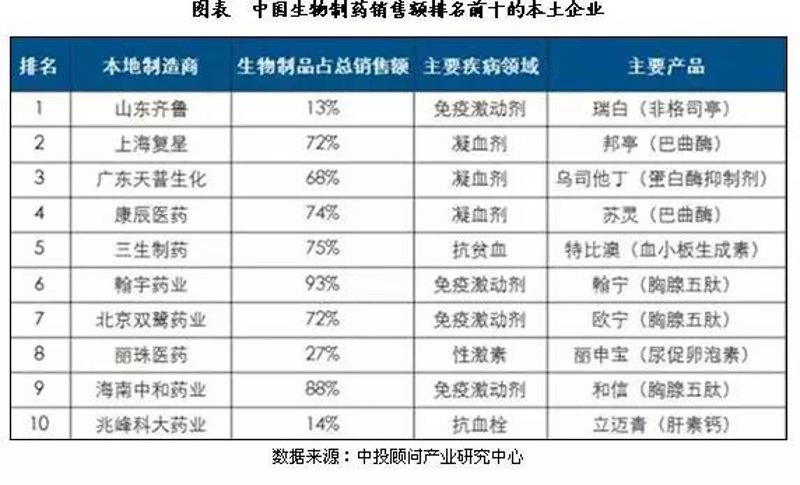 厦门出入境检验检疫局国际旅行卫生保健中心，为您保驾护航